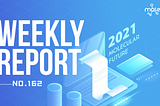 162nd Weekly Report of Molecular Future