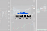 A Beginner's Guide to the “Sierra Charts” Charting Platform — Part 1