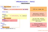 İleri Seviye SQL: CTE ile Tarih Satırları Oluşturmak