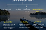 Where to From Here?