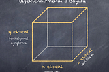 Scale Cube Mimarisi: Ölçeklendirmenin 3 Boyutu