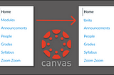 Canvas menu redesign substituting ‘Modules’ with ‘Units’.