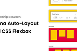 Relationship Between Figma Auto-Layout & CSS Flex-box