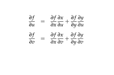 Unraveling Automatic Differentiation