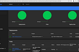 Minikube on local -Theory and Demo