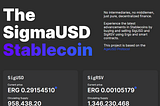 Introduction to ERGO’s SigmaUSD stablecoin risk and reward mechanism.