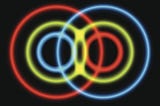 The Enlightenment is Dead, Long Live the Entanglement