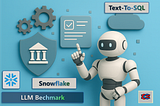 Choosing LLMs for NL2SQL on Snowflake with llm_eval: A Data-Driven Shortlist