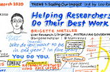 Sketchnotes from Brigette Metzler’s talk at Advancing Research 2020 “Helping Researchers Do Their Best Work”