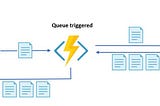 Azure Storage Queue Trigger Azure Functions to develop locally using NodeJS