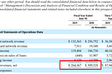 Practical Finance for Software Engineering | Part 2: Understanding Growth