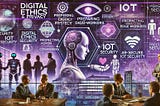 Tech Trends Round Table Week 4