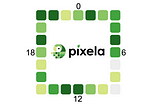 [Pixela v1.22.0 is released] I’ve released a “Retina” mode!!