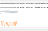 First-time work experiences with VM instances at Google Cloud