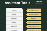 6 Best AI Assistant Tools in 2025