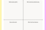 Sheets: Finding the book that is relevant today from your own book list!