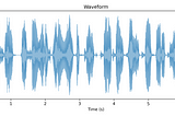 Deep Dive on Text-to-Speech (TTS) Synthesis