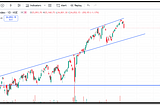 Nifty Market Crash: A Detailed Analysis of the September 6th Downturn