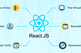 know more about react