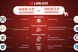 Revolutionize Your Shopping: How UQUID Is Blending Web2 Ease with Web3 Innovation