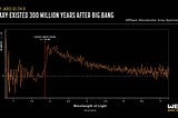 Another “Elderly Galaxy” Supports Infinite Universe Theory