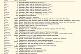 On Efficient Ethereum Addresses