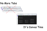 From Portable Browsers to Custom Canvases: My Hack for Project Isolation