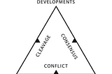 What’s Wrong With Populism? The Analytical Construction of Normativity