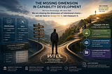 Will: The Missing Dimension in Capability Development
