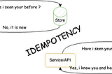 Idempotency: The Key to a Robust Distributed System