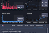 How We Hunt Performance Issue in Monika