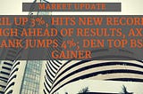 Market Update: RIL up 3%, hits new record high ahead of results, Axis Bank jumps 4%; Den top BSE…