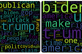Decoding the Twitter Pulse: Unveiling the Sentiments Shaping US Political Discourse