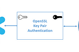 Snowflake Python Series 6: Set up Key-Pair Authentication in Snowflake