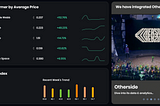 Metaverse Weekly Wrap-Up: Oct 23–29