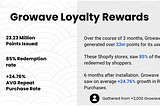 Top 7 Loyalty Trends used by 2,000+ Shopify Stores