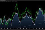 2025.05.19 Weekly