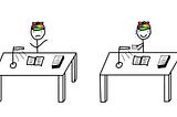Building an EEG Classifier to Differentiate Between Attention and Non-attention States