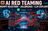 How to Pentest an LLM Infrastructure Before the Attackers Do