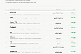 I Deleted $700 Worth of Software After Finding These 10 Free GitHub Repos
