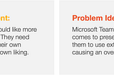 Paper Prototyping and Evaluation: Usability Testing Using a Paper Prototype (4/4)