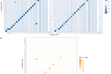 Unlocking Data’s Story: An Introduction to ggplot2
