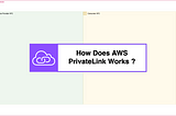 How Does AWS PrivateLink Works ?