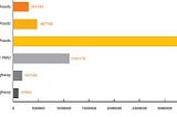 Road Safety in India: The Government & The Tyre Industry need to script a Turnaround