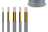 What is a twisted ground wire? What is the difference between it and other cables?