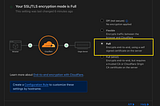 Fix “Too many redirects” error after enabling Cloudflare Proxy