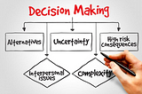 Decision making in a high growth environment