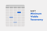 Introducing the Minimum Viable Taxonomy Level 1