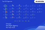The Most Successful ICOs Which Used ICO Marketing Support