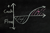 "Mastering the Art of Cash Flow”: